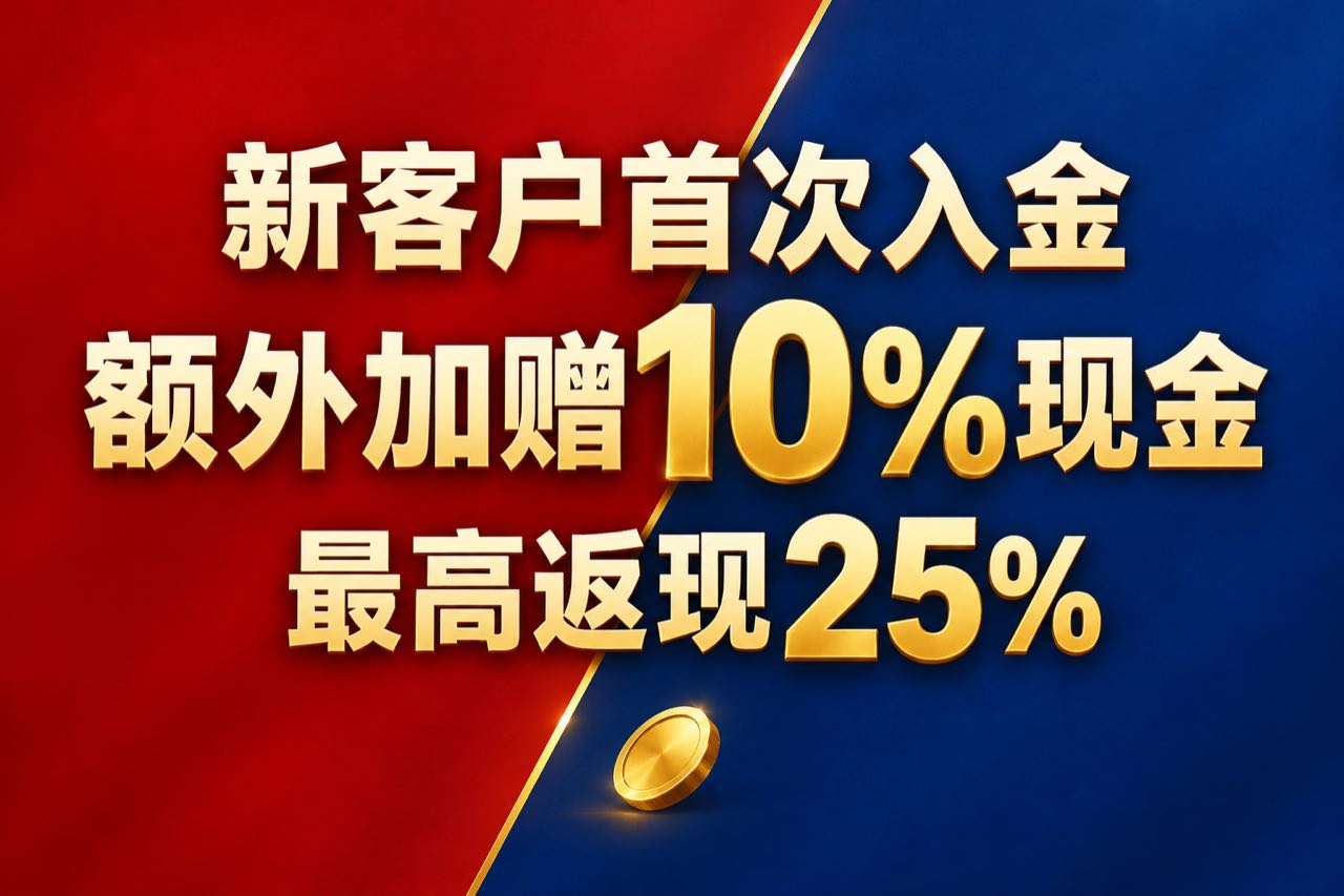 全利优配安全吗风控规则与平仓线